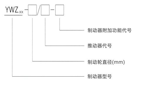 型號(hào)意義通用圖.jpg